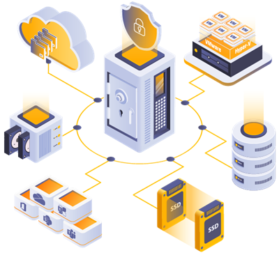 Data Backup & Recovery