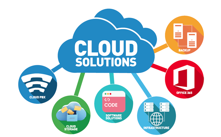 Cloud Solutions